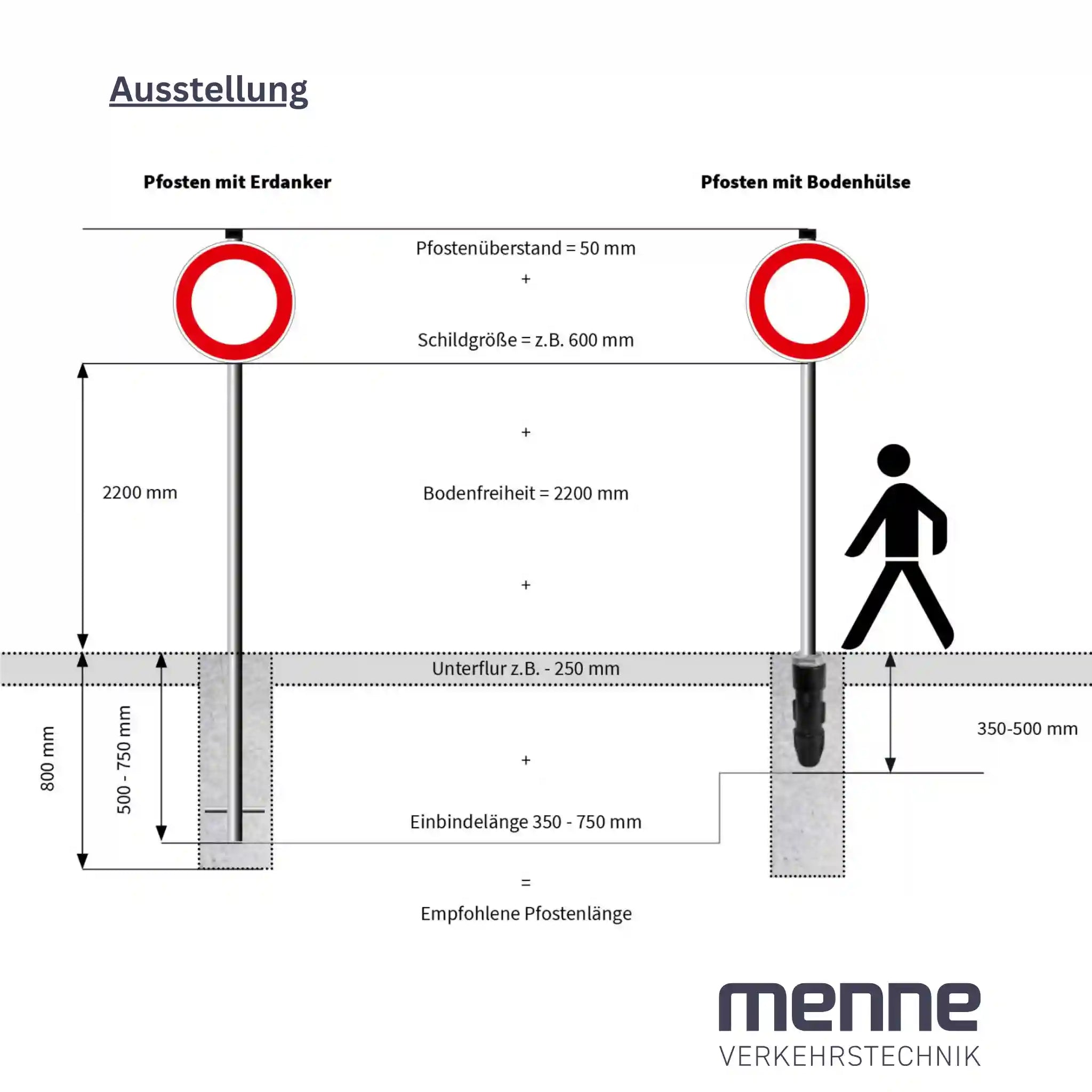 Aufstellung von Verkehrszeichen