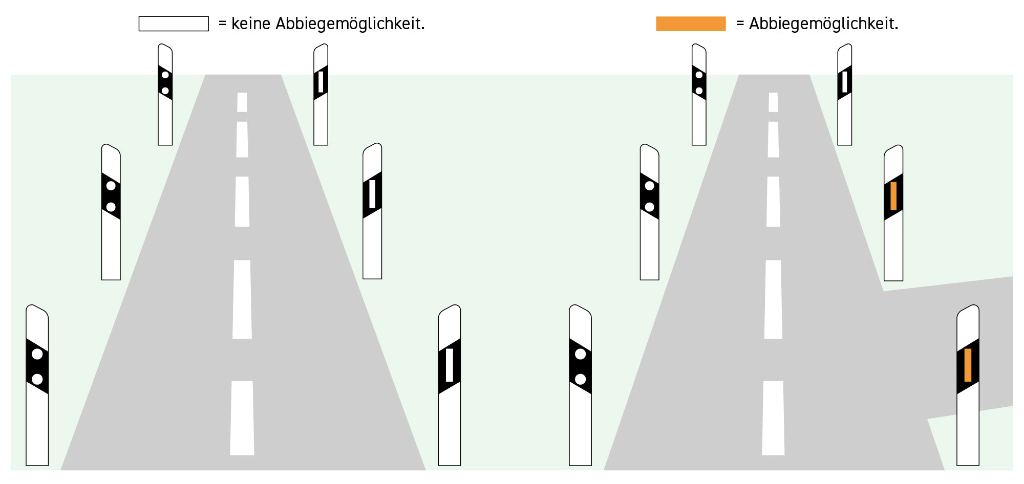 Abbiegemoeglichkeit
